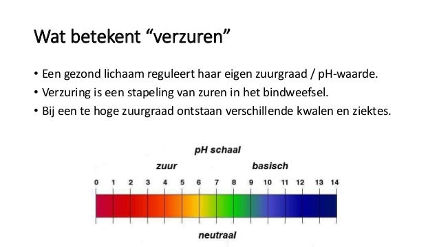 ontzuren van lichaam